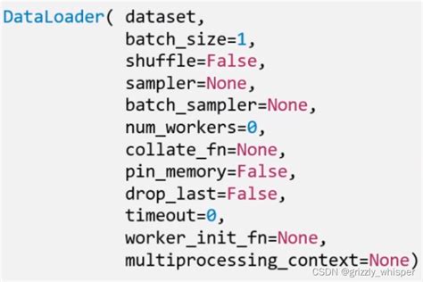 Pytorch Dataloader Dataset Csdn