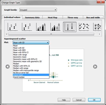 Graphpad Prism User Guide