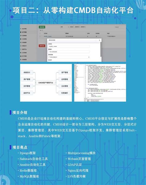 全栈python研发工程师 学习路线图 拼客学院 Ai时代 · 新it职业教育领跑者