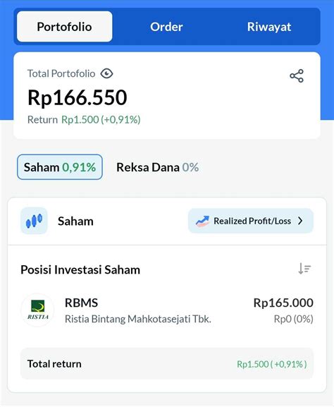 Saham Rbms Pt Ristia Bintang Mahkotasejati Tbk Stockbit