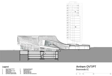 Arnhem Central Transfer Terminal Unstudio Arch O