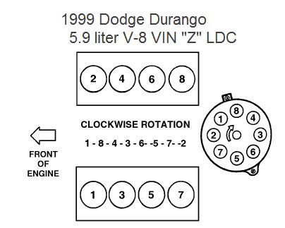 Durango Firing Order Diagram L