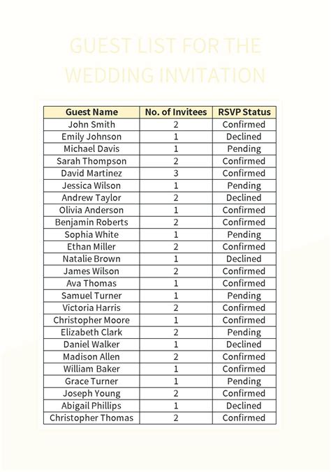 wedding guest list form 3