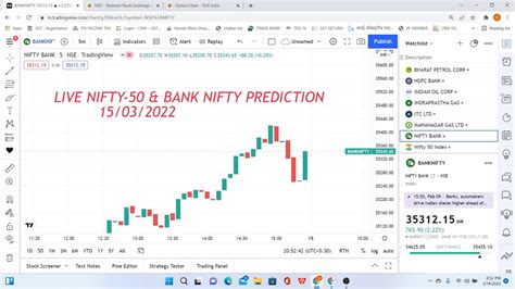 Live 🔴trading Nifty 50 Prediction And Banknifty Analysis For 15 03 2022 I