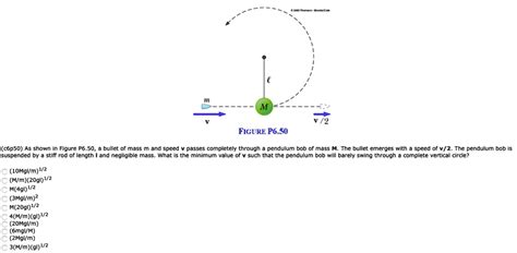 SOLVED FIGURE P6 50 C6p5O As Shown In Figure P6 50 Bullet Of Mass M