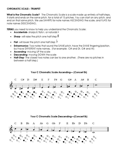 Chromatic Scale For Trumpet Pdf