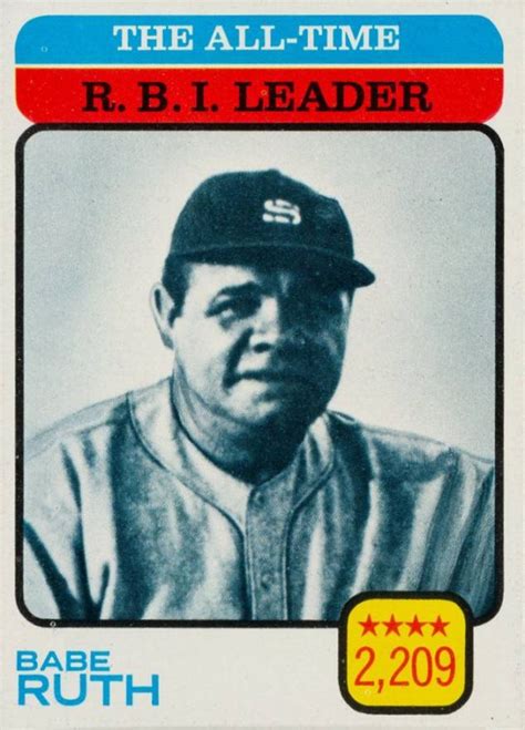 Topps All Time Rbi Leader Baseball Vcp Price Guide