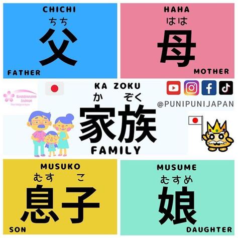 Puni Puni Japanjapanese Teacher On Instagram Kazoku Means