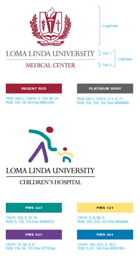 Preferred Format Loma Linda University Health