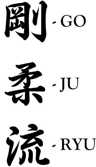 35 Best Goju Ryu Images On Pinterest Marshal Arts Combat Sport And