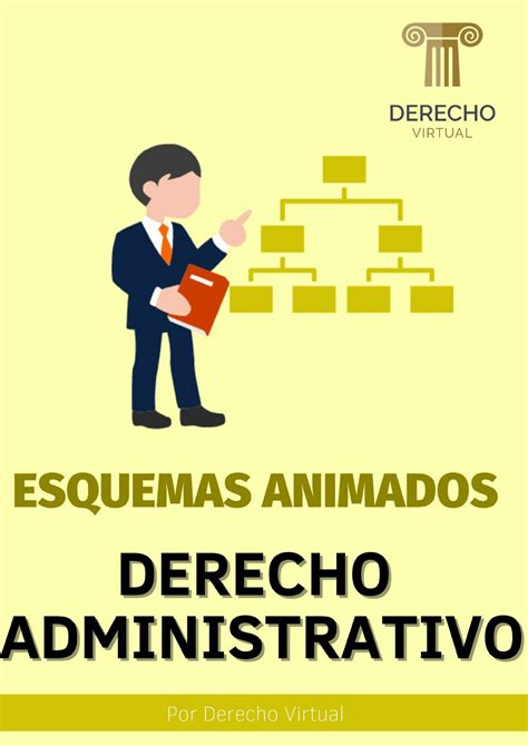 Apuntes Animados Derecho Administrativo I Uc3m Autogobierno Logrando