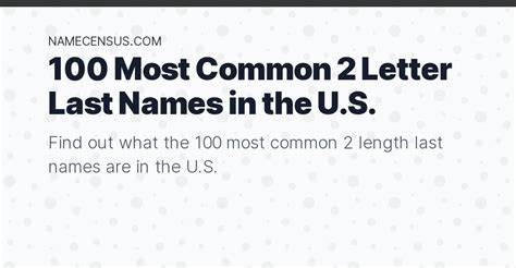 100 Most Common 2 Letter Last Names in the U.S.
