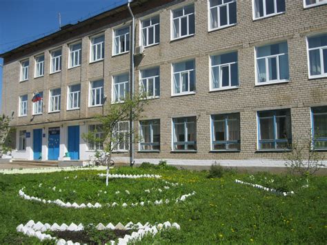 ЧПОУ Пермский кооперативный техникум - Главная страница