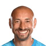 Heurelho Silva Gomes FIFA 19 Rating Card Price