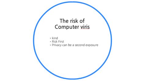 Computer Viris By 태헌 김