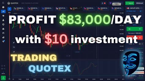 Profit 83000 Per Day Trading Quotex Quotex Best Indicator Trading