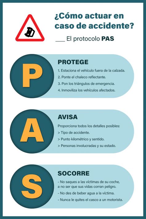 Cuál es el protocolo de actuación en caso de accidente de tráfico