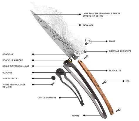 L Anatomie D Un Deejo Deejo Boutique Officielle