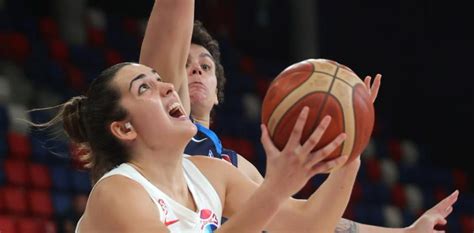 Horario y dónde ver por TV el España Alemania del Eurobasket femenino