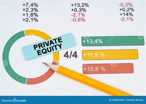 Private Equity Chart