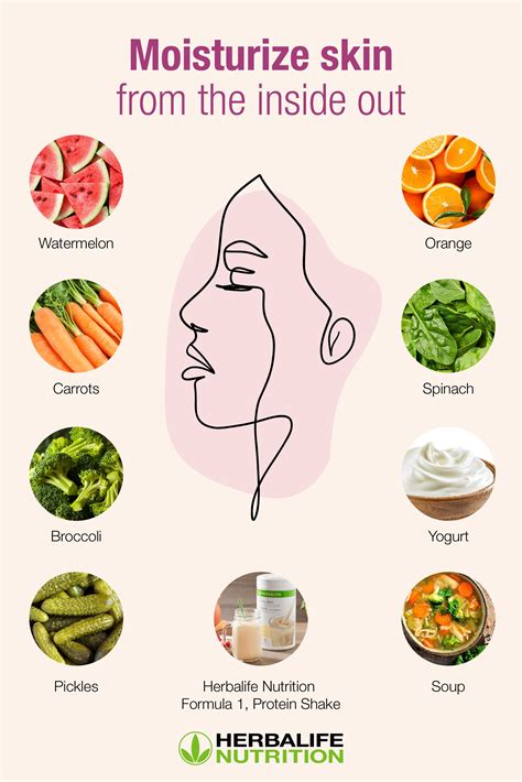 How To Avoid Dry Skin 7 Hydrating Foods To Try This Season Hydrating