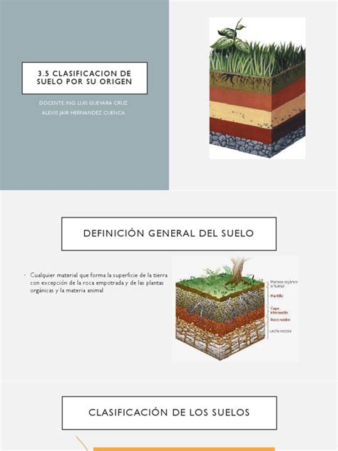 Clasificacion De Suelo Por Su Origen Roca Geología Roca ígnea