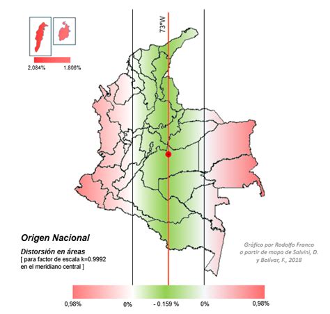 Sistema De Coordenadas MAGNA SIRGAS Origen Nacional GEOCONTACTO