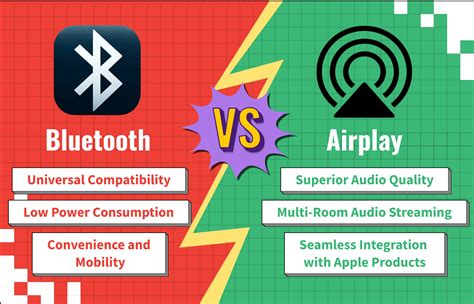 Airplay Vs Bluetooth What Are The Primary Differences