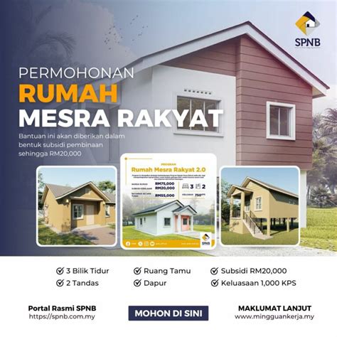 SPNB Permohonan Rumah Mesra Rakyat RMR Tahun 2024