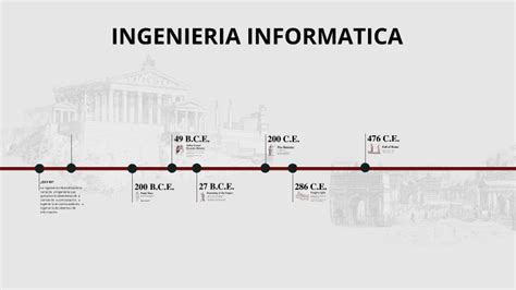 Ingenieria Informatica By Andres Doria On Prezi