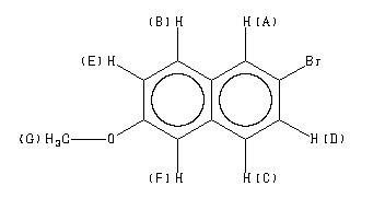 Bromo Methoxynaphthalene H Nmr