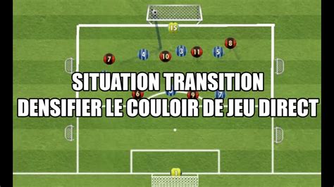 SITUATION TRANSITION DEFENSIVE densifier et être actif dans le