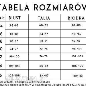 sukienki amelia hot tropical Milita Nikonorov ღ art Madam pl