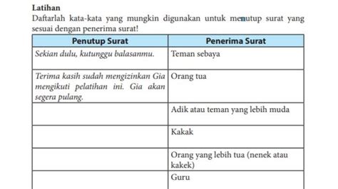 Kunci Jawaban Bahasa Indonesia Kelas 7 Semester 2 Halaman 261 Kata