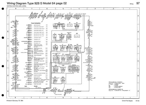 How To Read Wiring Diagrams For Dummies