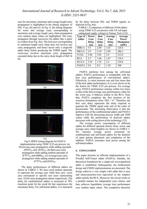 Paper Id Pdf