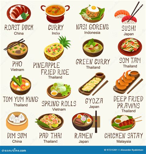 Popular Vietnamese Food Cartoon Vector | CartoonDealer.com #76775043