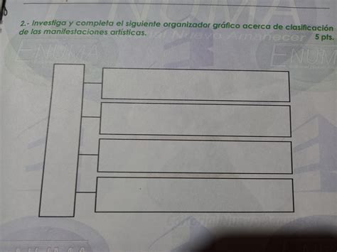 2 Investiga Y Completa El Siguiente Organizador Gráfico Acerca De Clasificación De Las