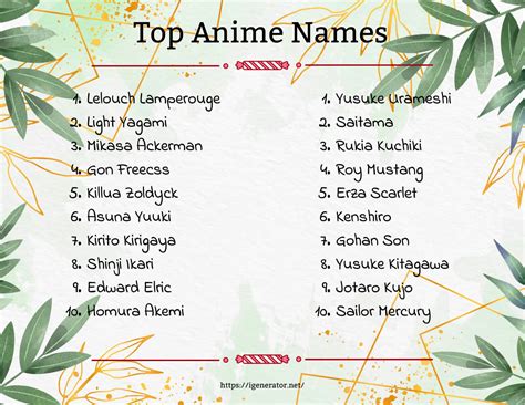 2025 Calendar Anime Name Generator Based Rois Kathlin