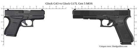 Glock G Vs Glock G L Gen Mos Size Comparison Handgun Hero