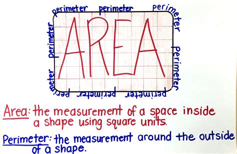 3 Tips To Help Students Tell The Difference Between Area And Perimeter