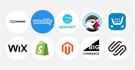 Top 10 Best Enterprise E Commerce Platforms In 2023 Reviews