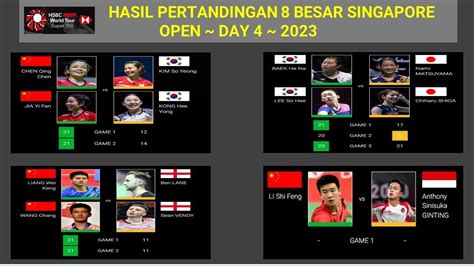 Hasil Pertandingan 8 Besar Singapore Open Day 4 Hari Ini LEO ROLLY