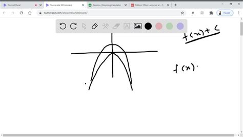 Solved In Exercises Sketch The Graphs Of The Three Functions By