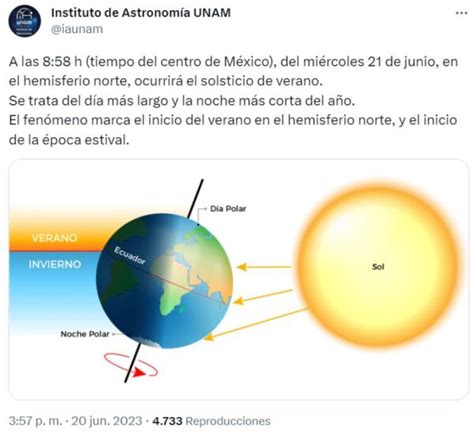 Qué es el solsticio de verano todo sobre el día más largo del año