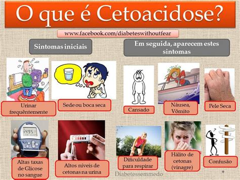 O que é cetoacidose Diabeticool