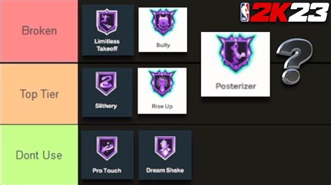 Best Finishing Badges For ALL Builds In NBA 2K23 Ranking EVERY