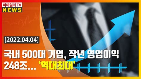 국내 500대 기업 작년 영업이익 248조 ‘역대 최대 20220404 Youtube