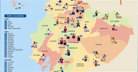 Nacionalidades Y Etnias Del Ecuador Mapa Y Cuadro De Ubicacion