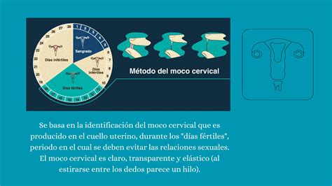 Presentación De Métodos Anticonceptivos Pptx